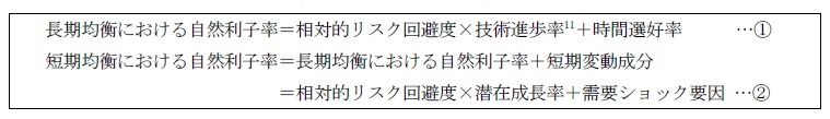自然利子率