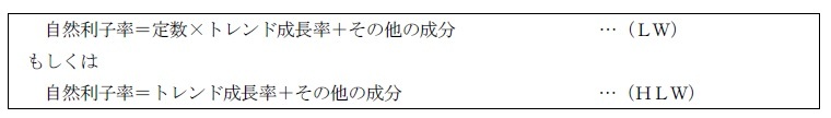自然利子率