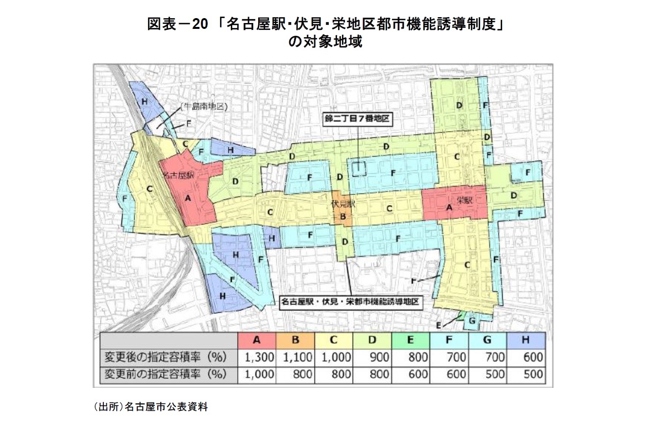 図表－20　「名古屋駅・伏見・栄地区都市機能誘導制度」の対象地域
