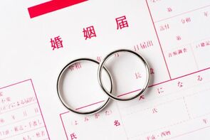 新型コロナ感染症拡大によって、どんな人が結婚したいと感じたか