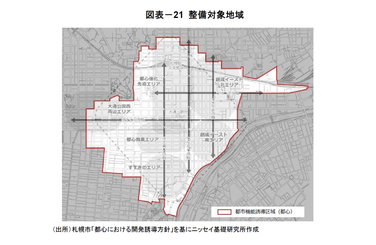 図表－21 整備対象地域
