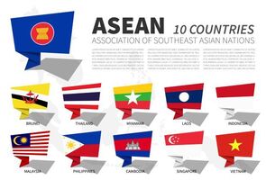 ASEANの貿易統計（７月号）～５月の輸出は域内向けを中心に好調続くも、欧米・中国向けが鈍化