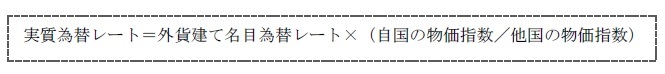 実質為替レートとは