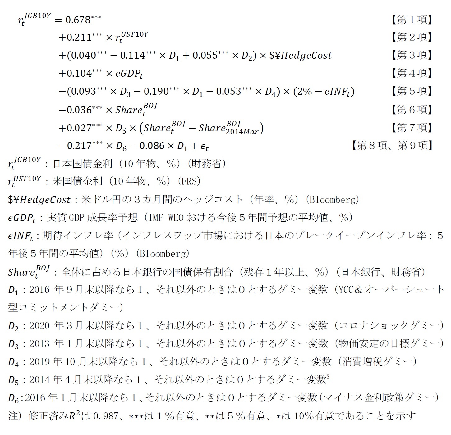 日本国債金利（10年物）重回帰分析