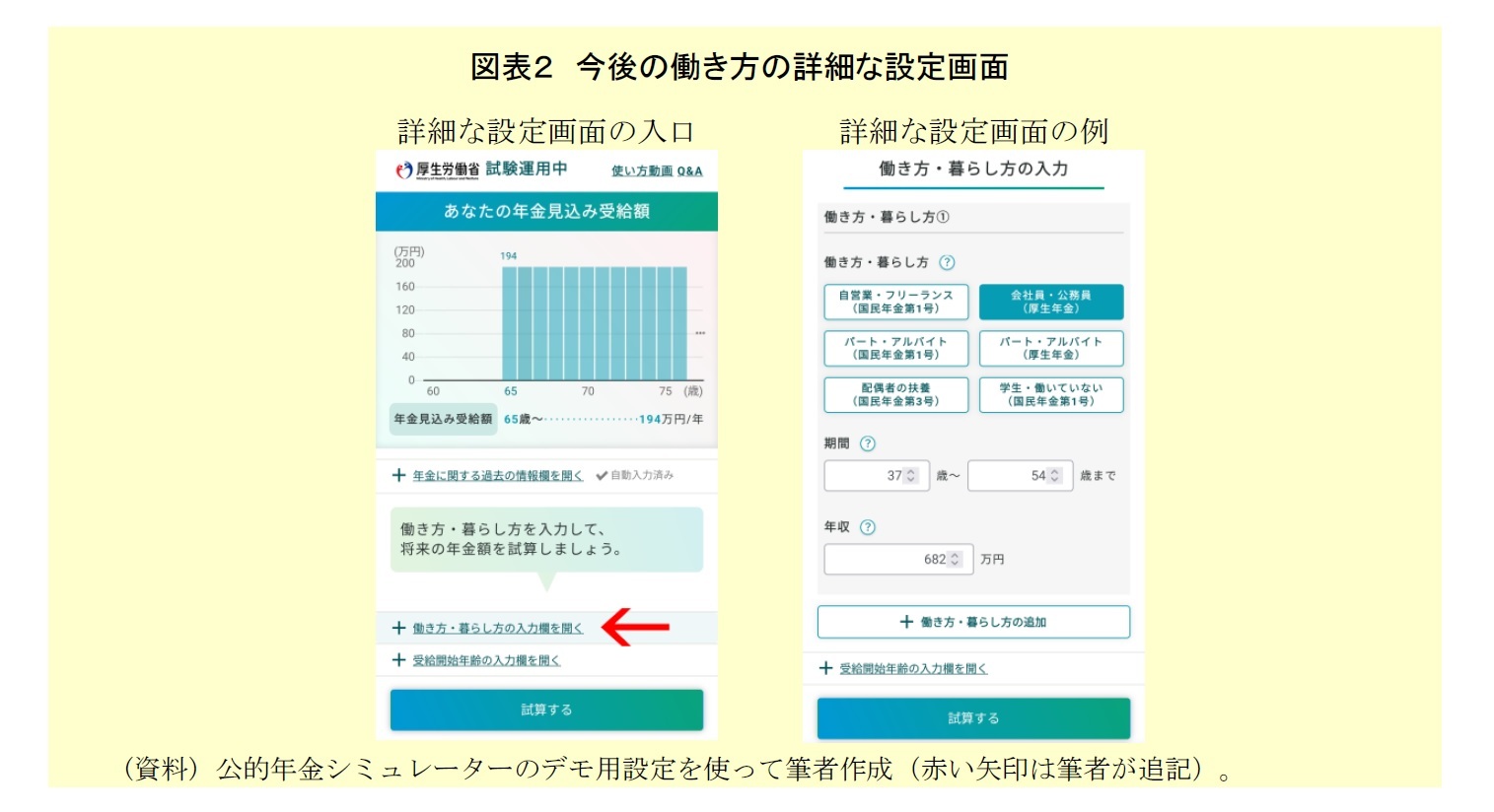 図表２　今後の働き方の詳細な設定画面