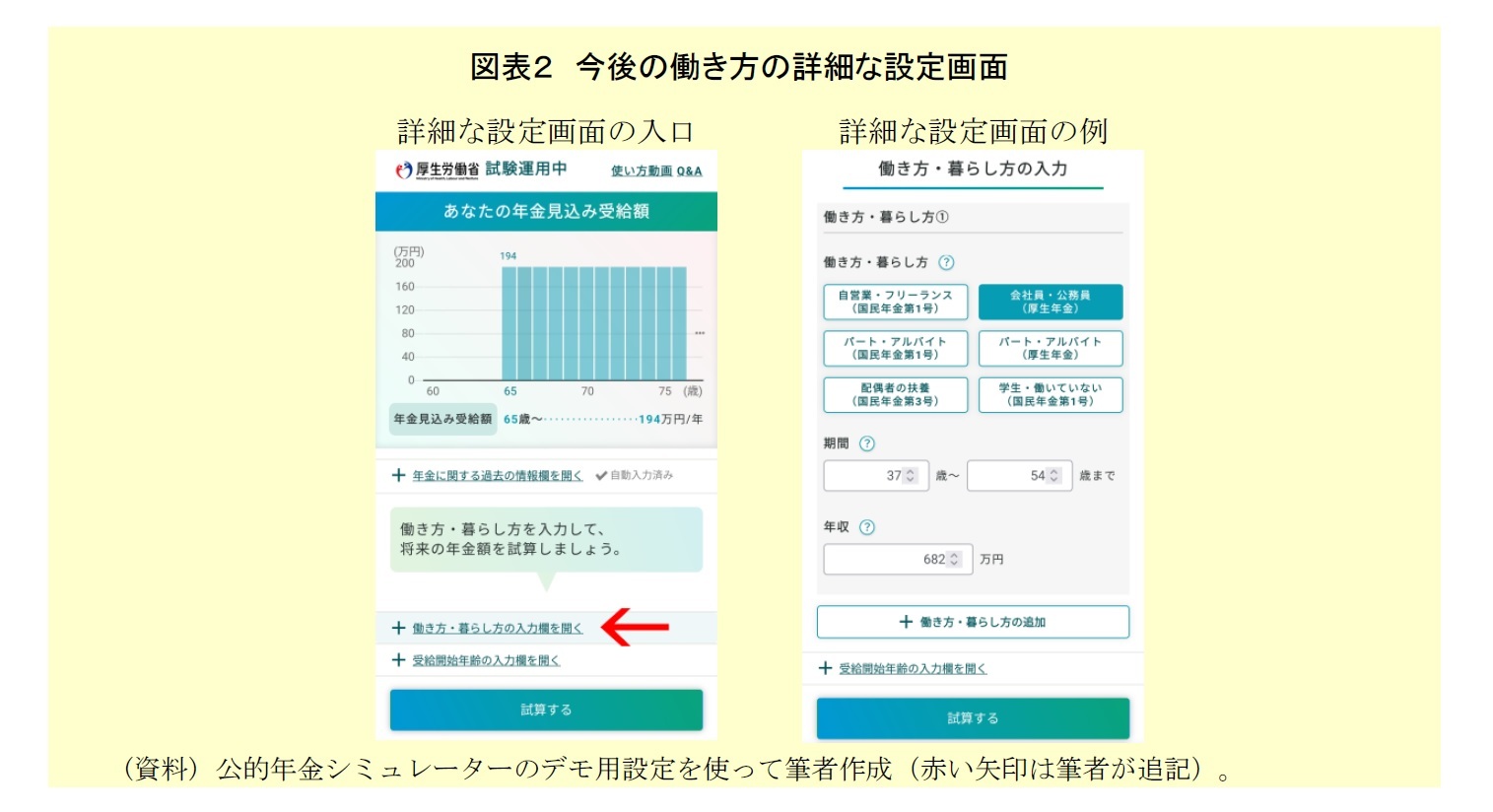 図表2 今後の働き方の詳細な設定画面