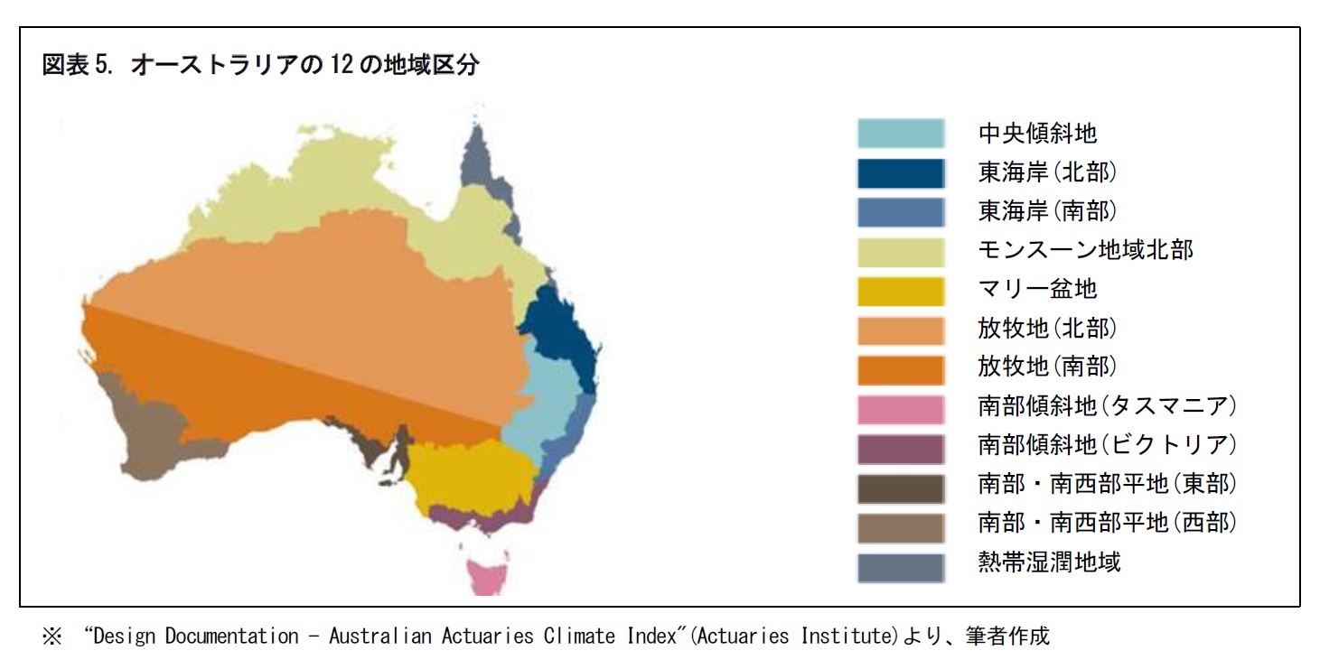 図表5. オーストラリアの12の地域区分