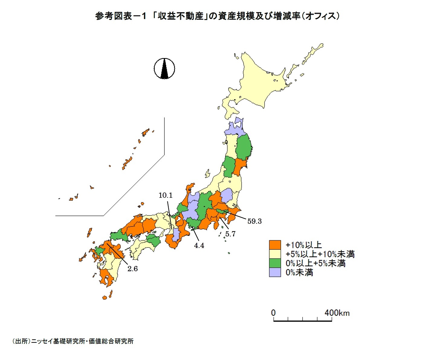 参考図表－1　「収益不動産」の資産規模及び増減率（オフィス）