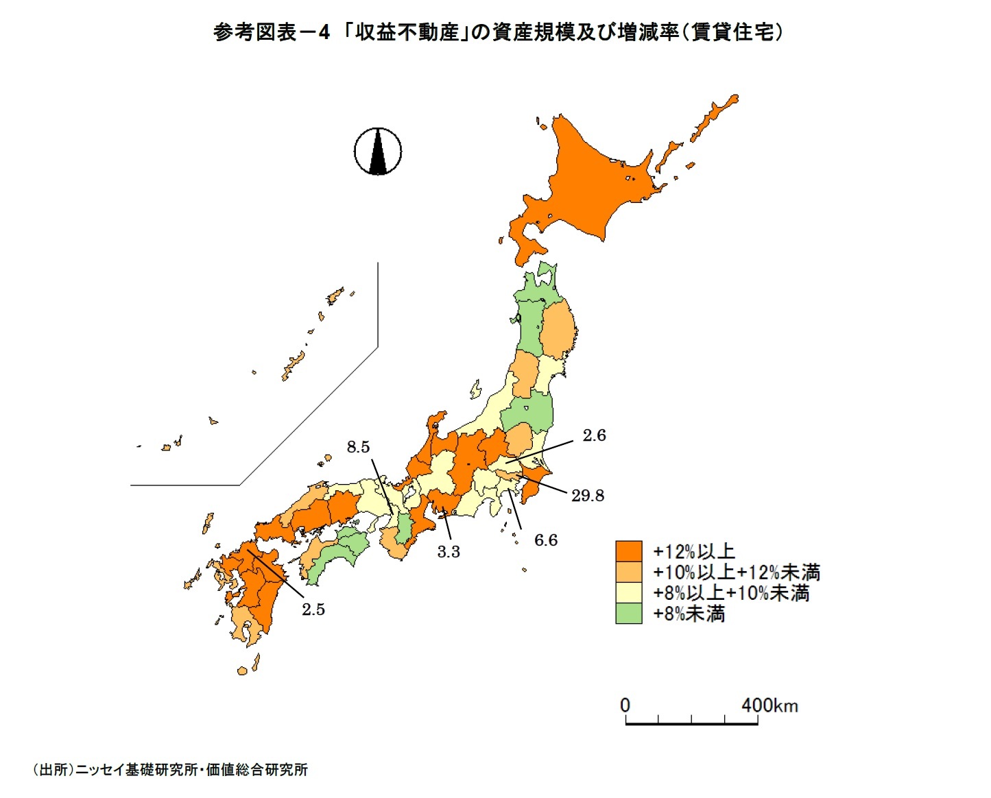 参考図表－4　「収益不動産」の資産規模及び増減率（賃貸住宅）