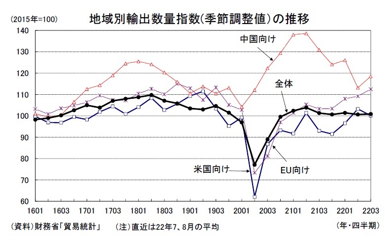 海外調査報告書 科学技術・イノベーション動向報告 ～スイス編