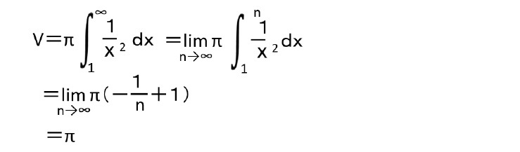 ガブリエルのラッパの体積