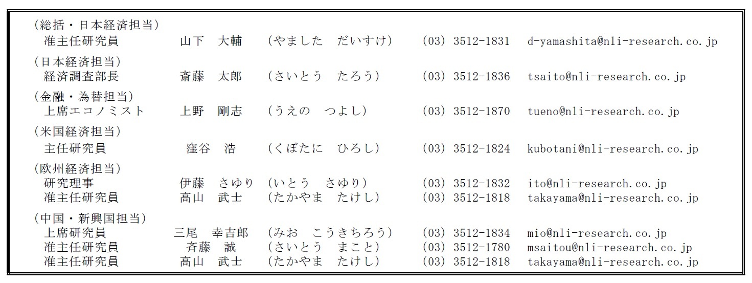 研究員一覧