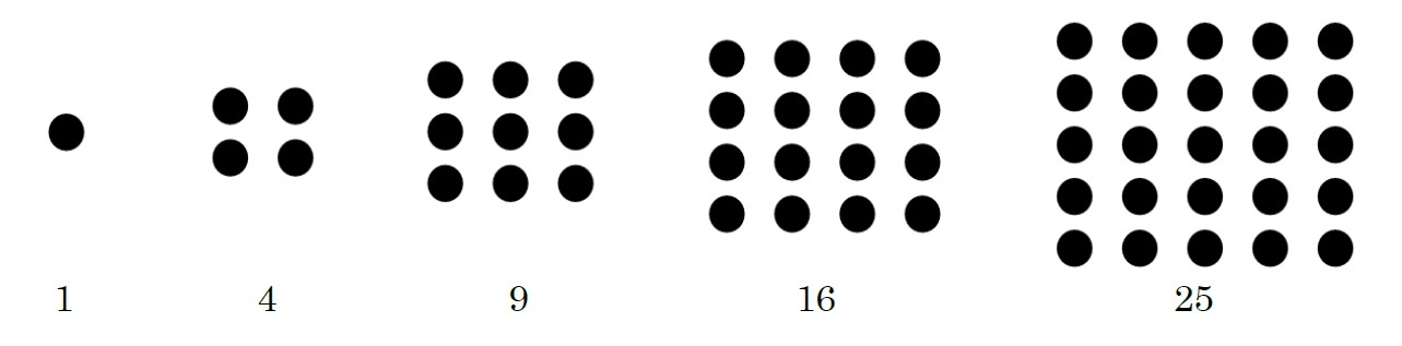 四角数（square number）