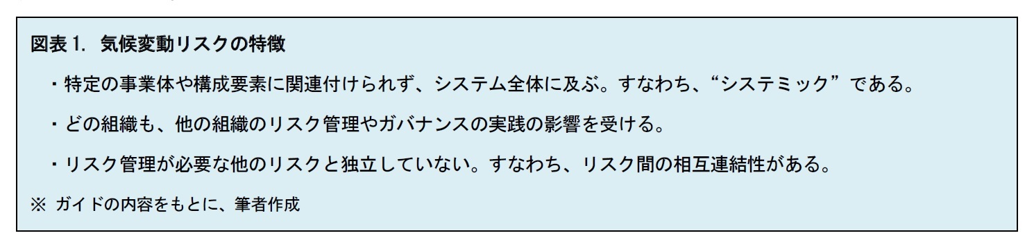 図表1. 気候変動リスクの特徴
