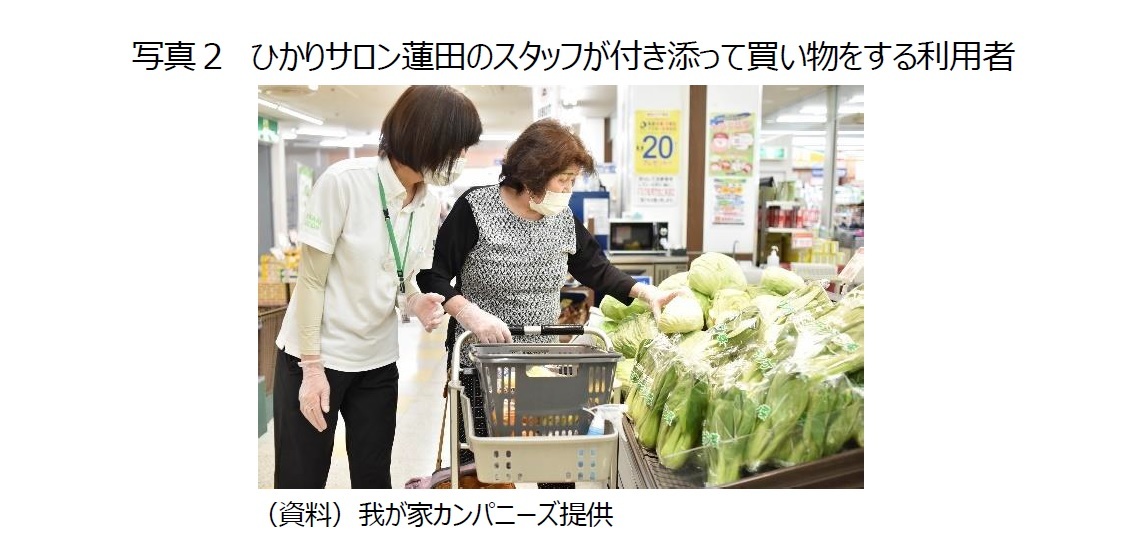 写真２　ひかりサロン蓮田のスタッフが付き添って買い物をする利用者