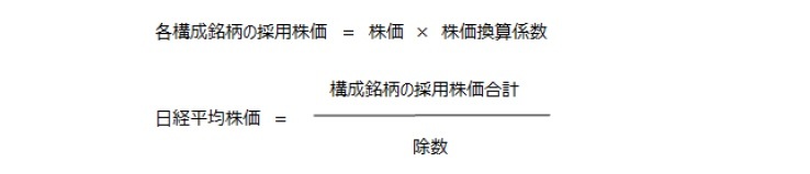 日経平均株価の算出式