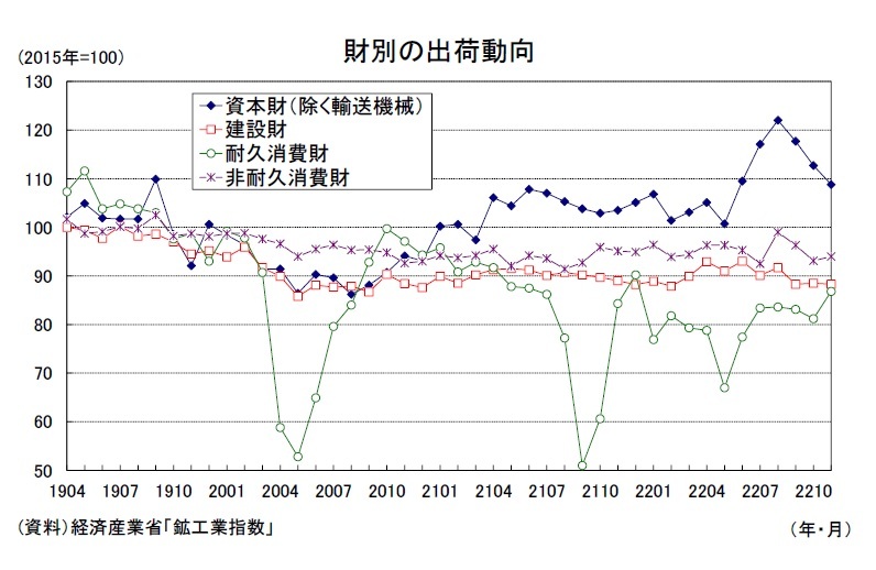 泌尿器外科 2025年4月号（Vol.38 No.4） – 医学図書出版