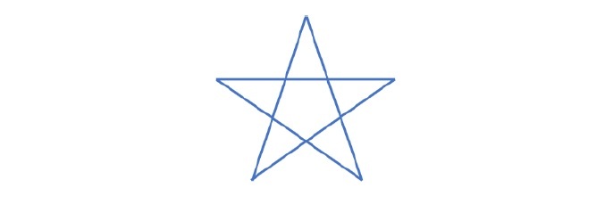 五芒星（ごぼうせい）/ペンタグラム（pentagram）