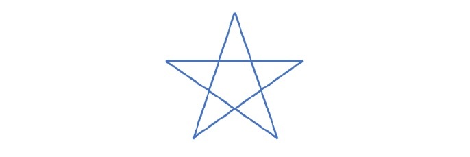 五芒星(ごぼうせい)/ペンタグラム(pentagram)