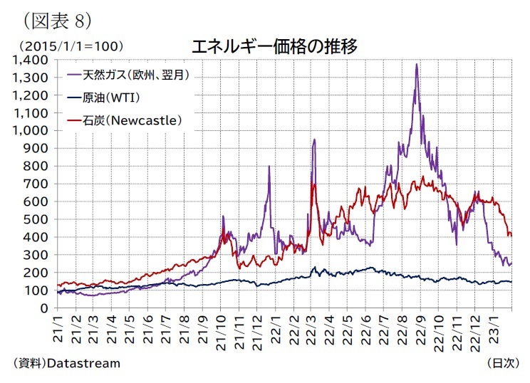 中国株式市場の形成と発展(1978-2020) 中国株式市場の形成と発展(1978‒2020) | 王 東明 |本 | 通販