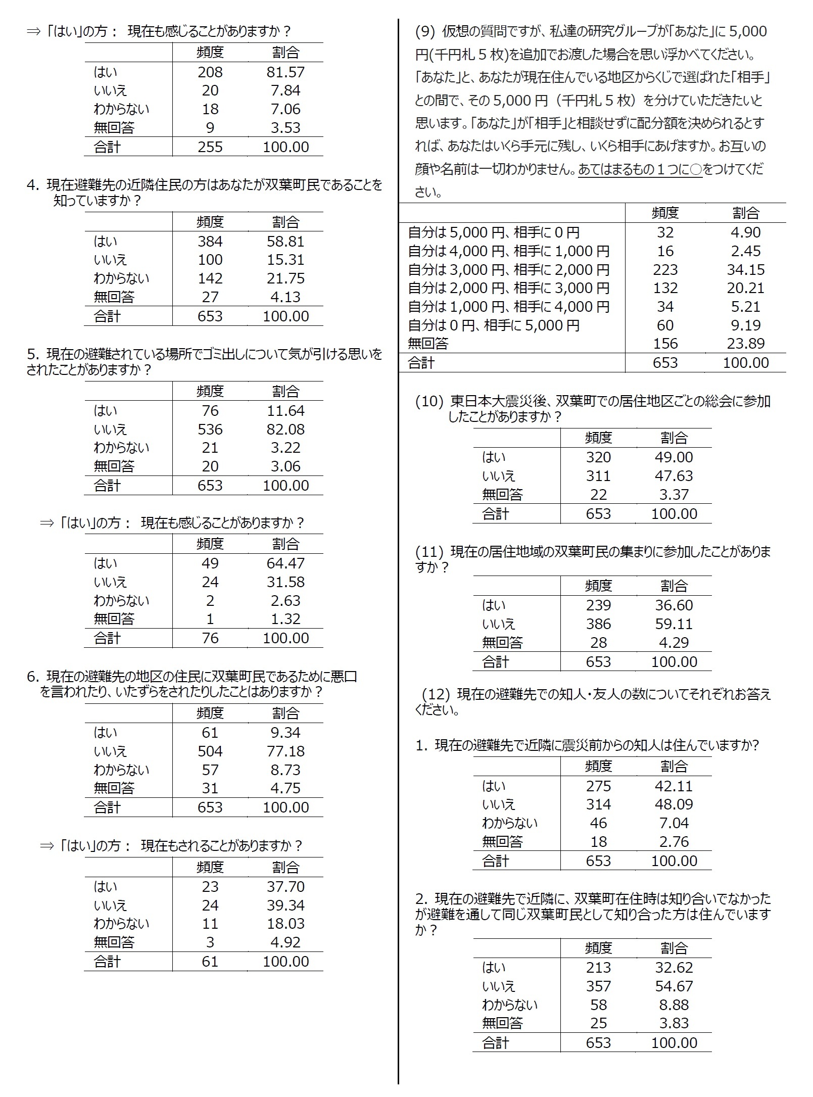 資料：集計結果7
