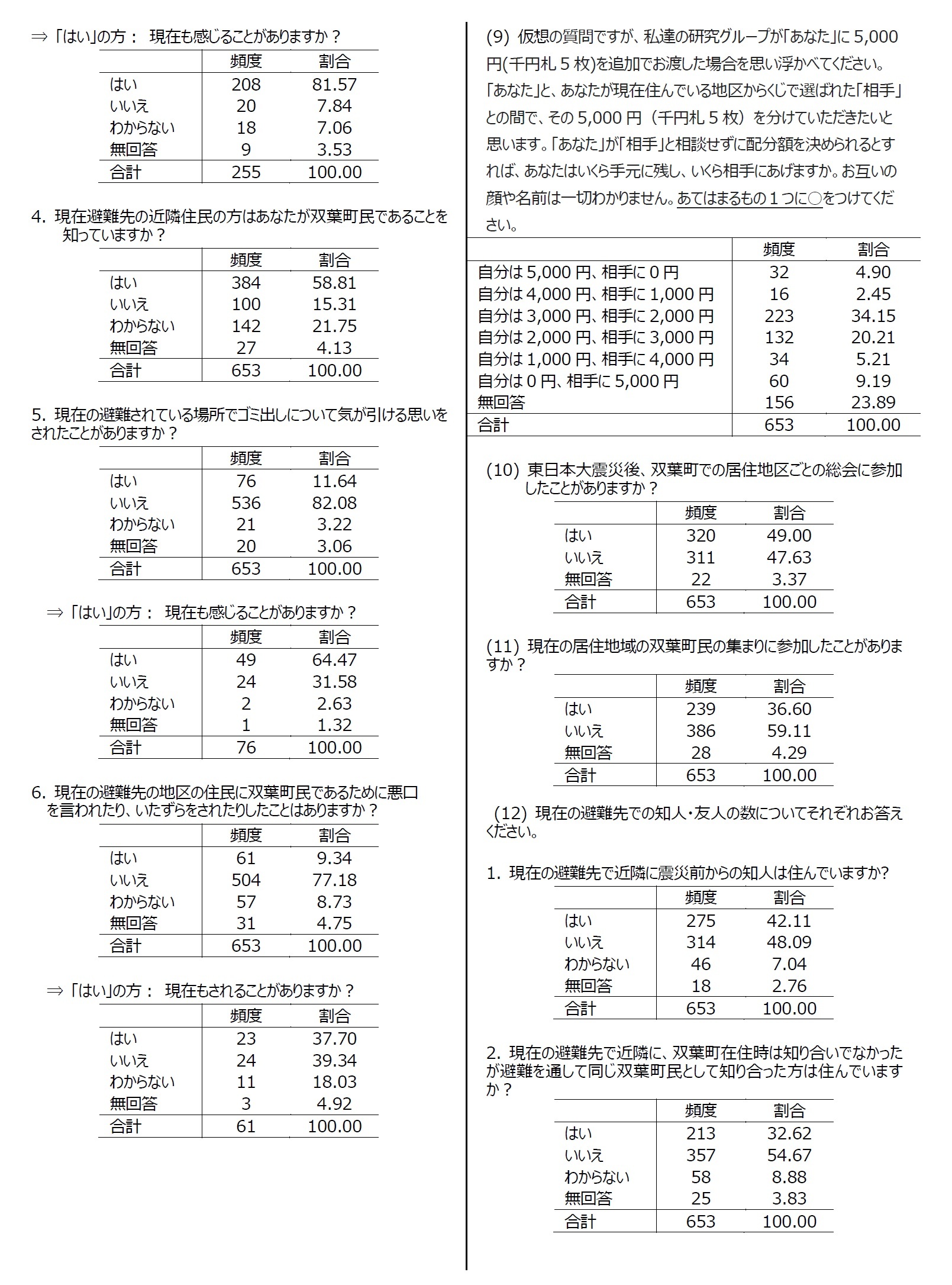 資料：集計結果7