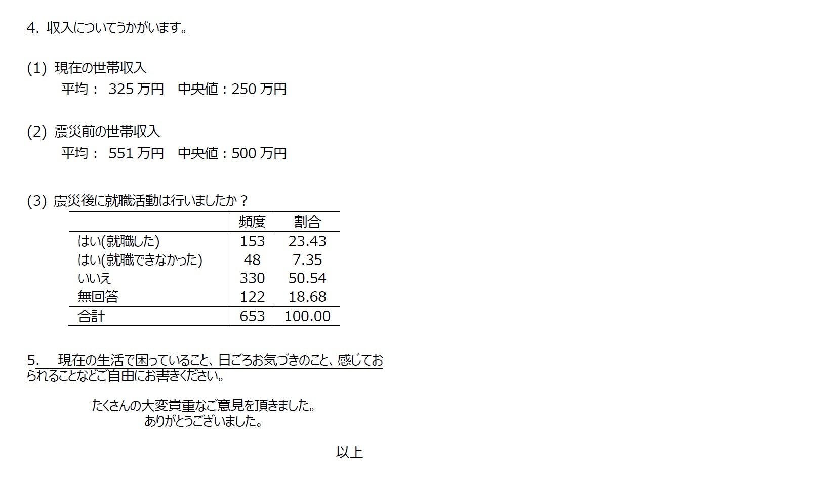 資料：集計結果9