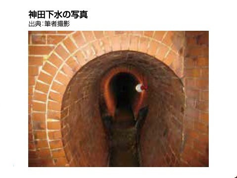 神田下水の写真