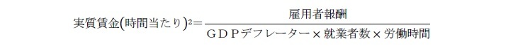 実質賃金（時間当たり）