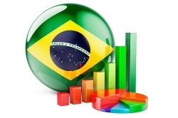 ブラジルGDP(2022年10-12月期)-前期比▲0.2%とマイナス成長に