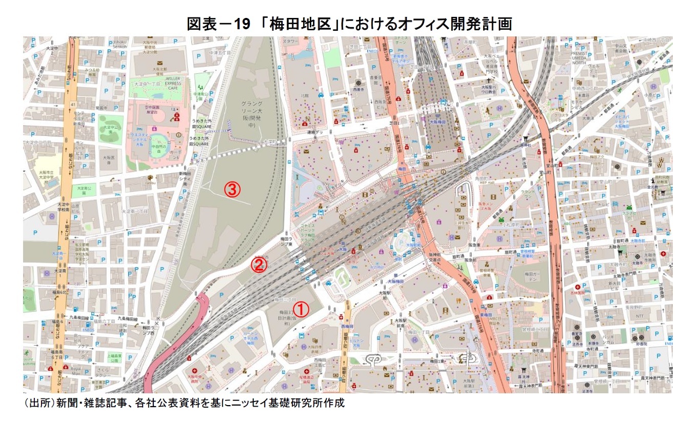 図表－19　「梅田地区」におけるオフィス開発計画