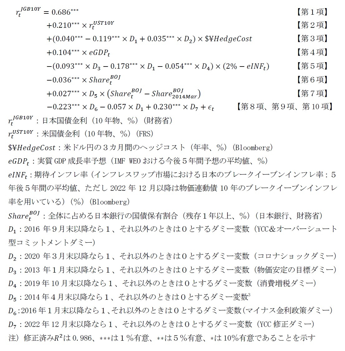 日本国債金利(10年物)についての重回帰分析