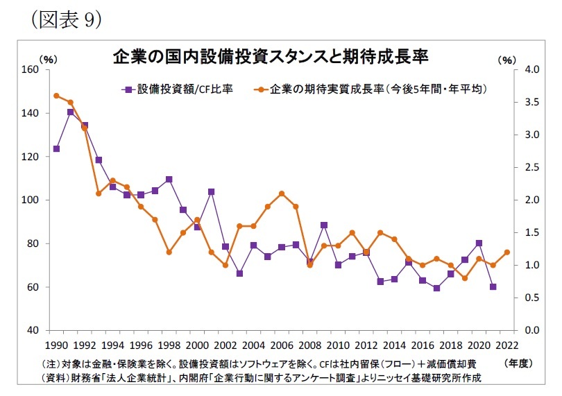 日本「人口減少で人口は半減、自治体は消滅しインフラは崩壊するけど企業は日本に投資しろ！」  [403942711]->画像>4枚 
