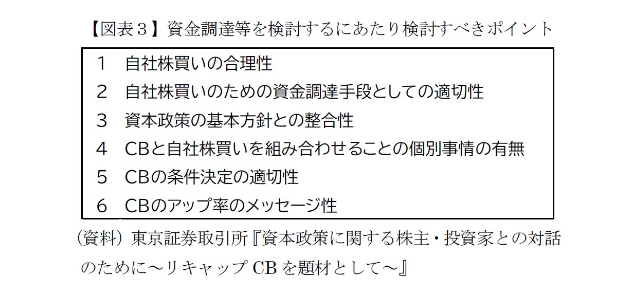 【図表３】資金調達等を検討するにあたり検討すべきポイント