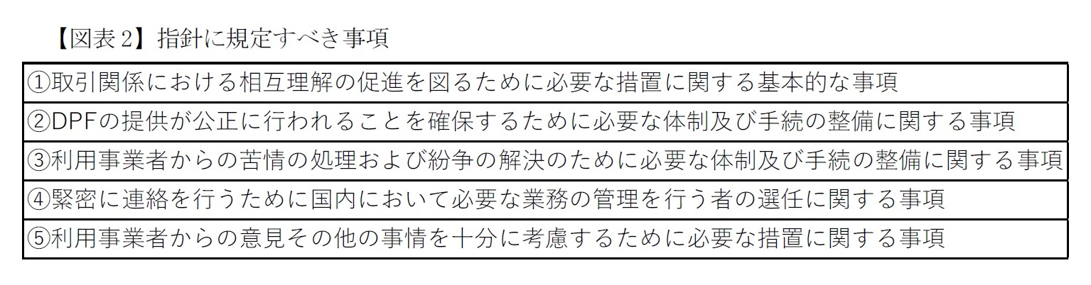 【図表2】指針に規定すべき事項