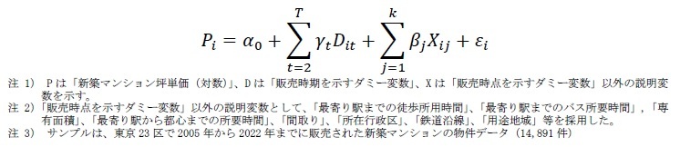 推定式