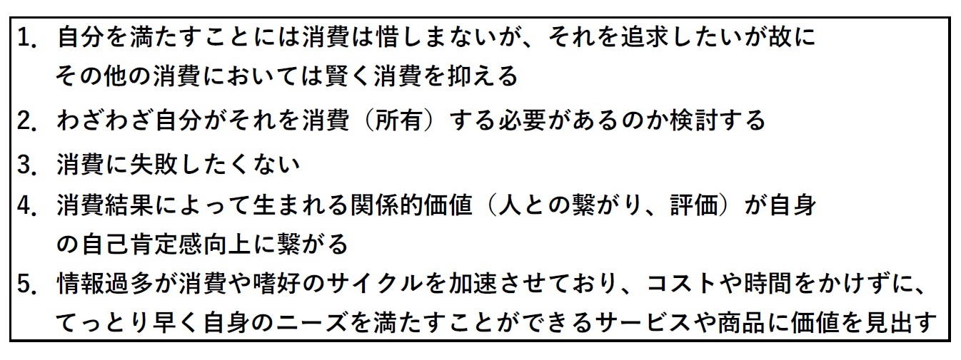 Z世代の消費についての５つのキーワード