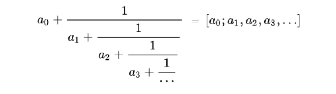 連分数展開
