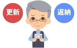 高齢者の免許返納率の推移