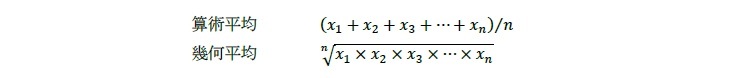 単利は算術平均、複利は幾何平均