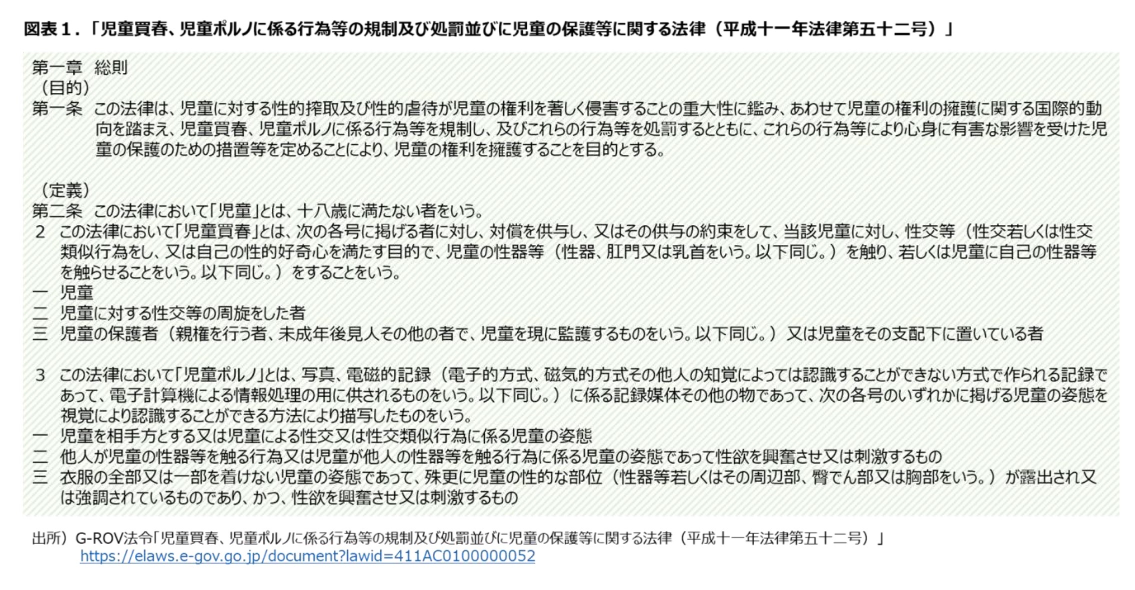 図表１「児童売春、自動ポルノに係る行為等の規則及び処罰並びに児童の保護等に関する法律（平成十一年法律第十二号）