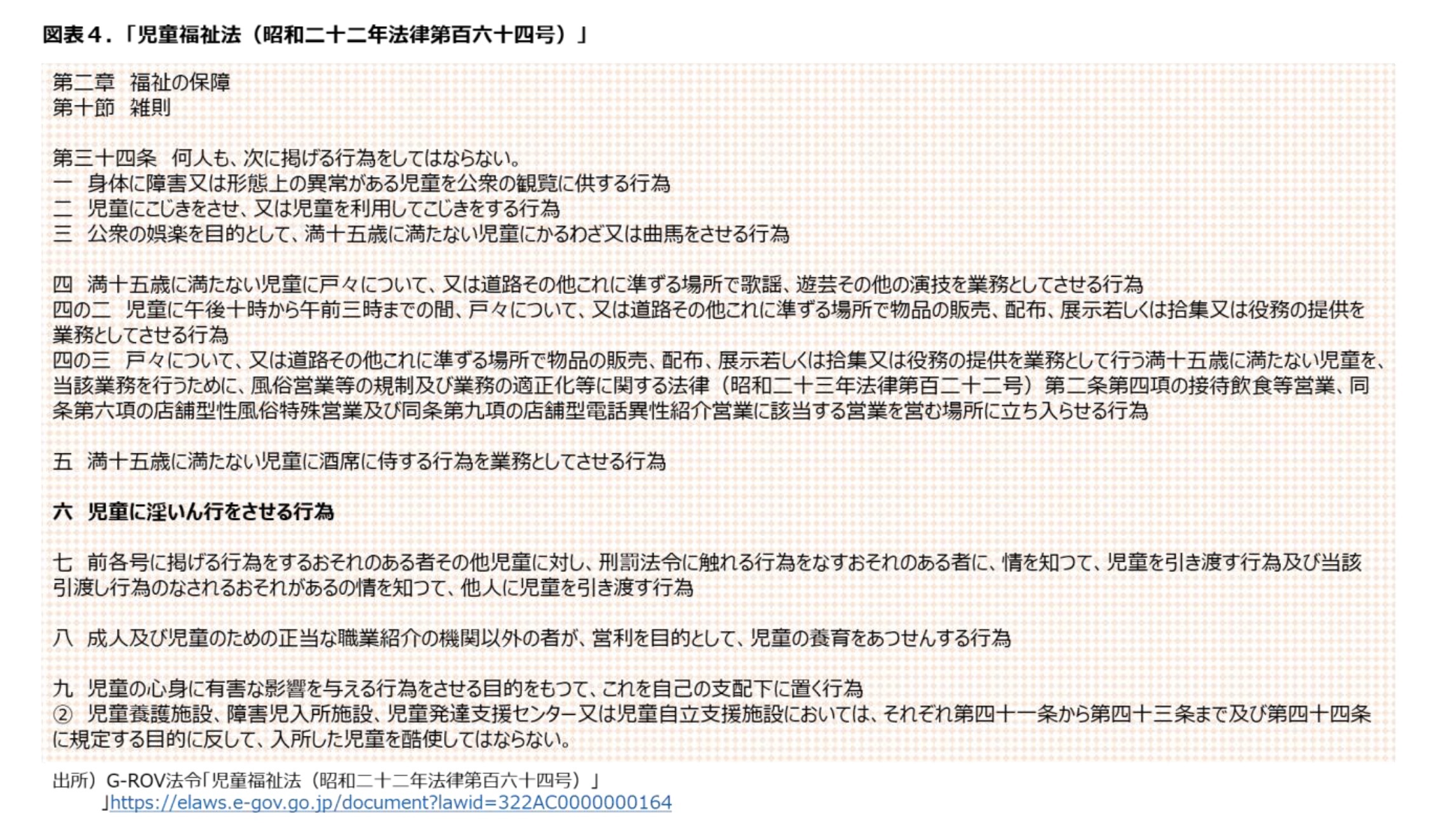 図表４ 「児童福祉法（昭和二十二年法律第百六十四号）」