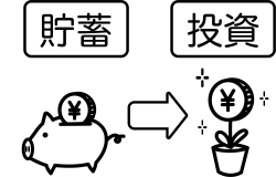 「貯蓄から投資へ」の推進に向けて目標利回り設定を