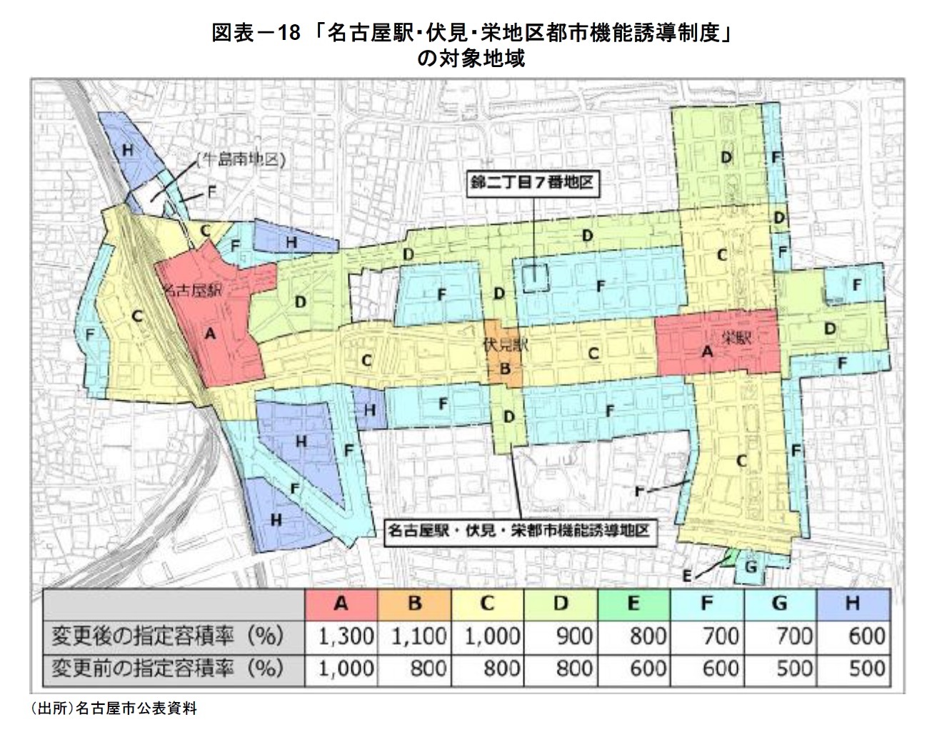 図表-18 「名古屋駅・伏見・栄地区都市機能誘導制度」の対象地域