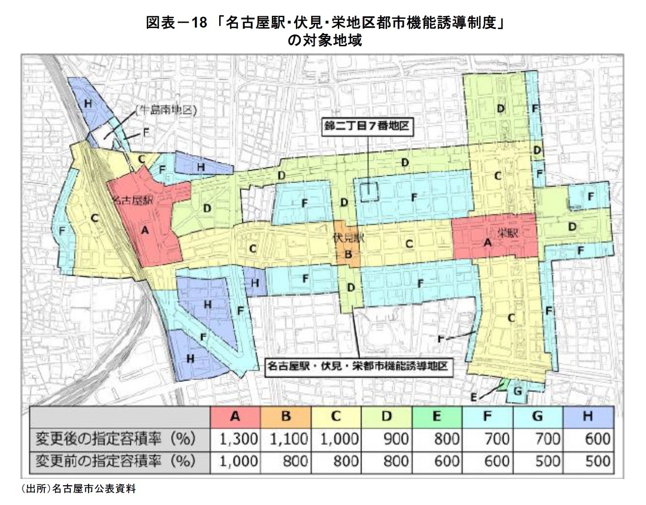 図表－18　「名古屋駅・伏見・栄地区都市機能誘導制度」の対象地域