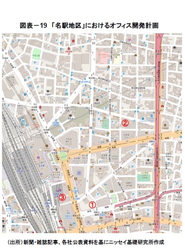 図表－19　「名駅地区」におけるオフィス開発計画