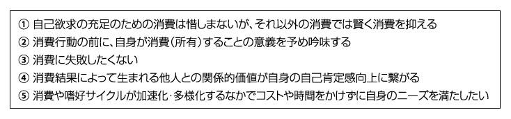 Z世代の消費を読み解く5つのキーワード