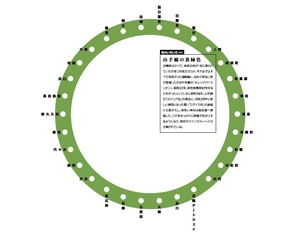 基礎研ＲＥＰＯＲＴ（冊子版）6月号[vol.315]