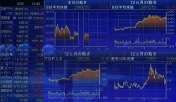 海外投資家は2カ月連続で大幅に買い越し~2023年5月投資部門別売買動向~