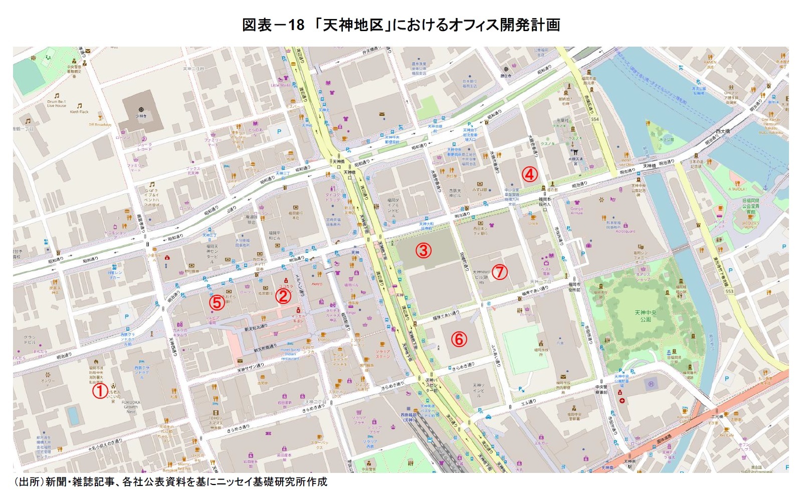 図表-18 「天神地区」におけるオフィス開発計画
